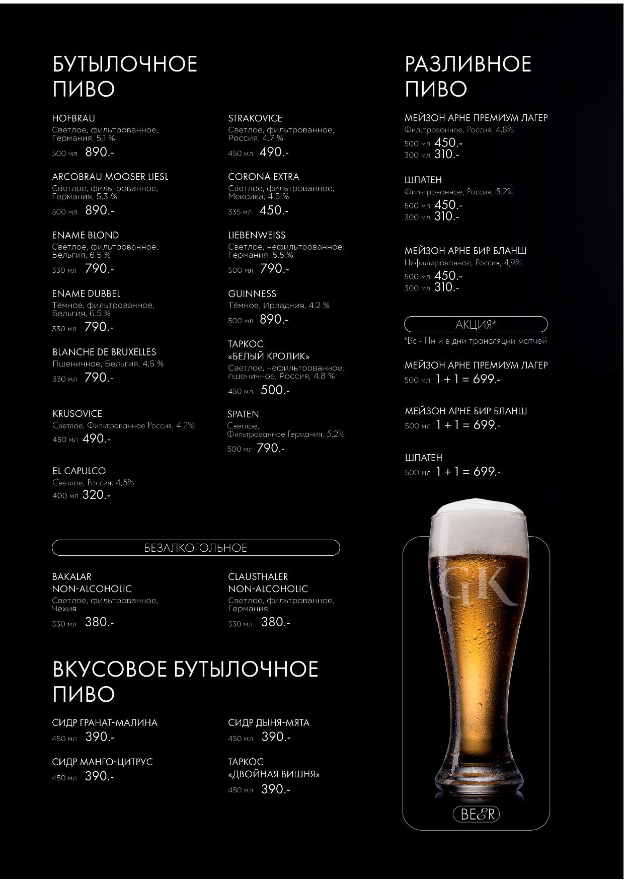 Карта бара - bar meridiannaya pechat22 - Ресторан 1st GALLERY KITCHEN