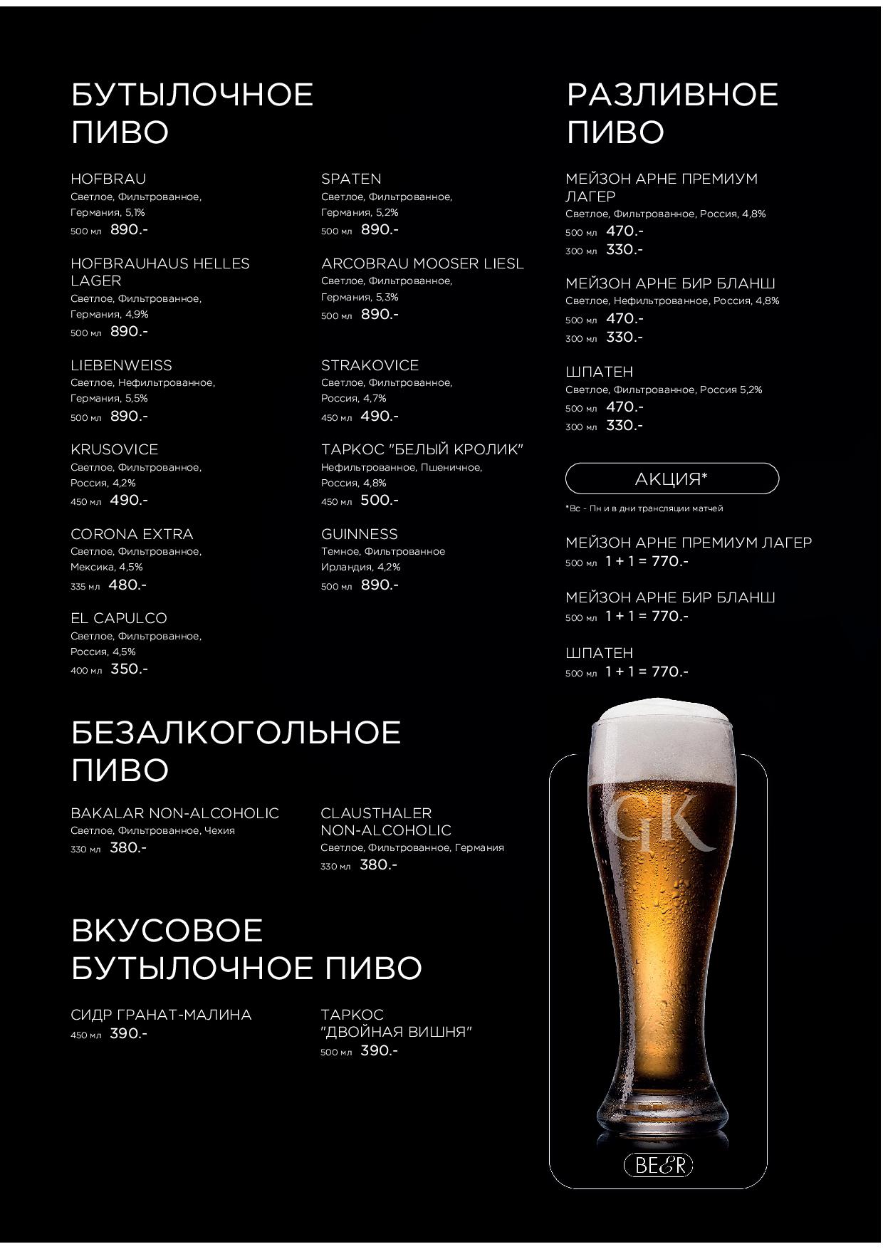 Карта бара - meridiannaya bar vse str16 - Ресторан 1st GALLERY KITCHEN